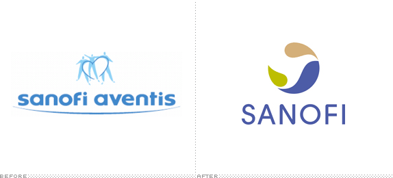 Sanofi logo before and after