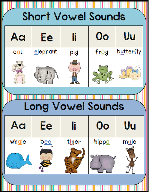 Long Vowel PNG