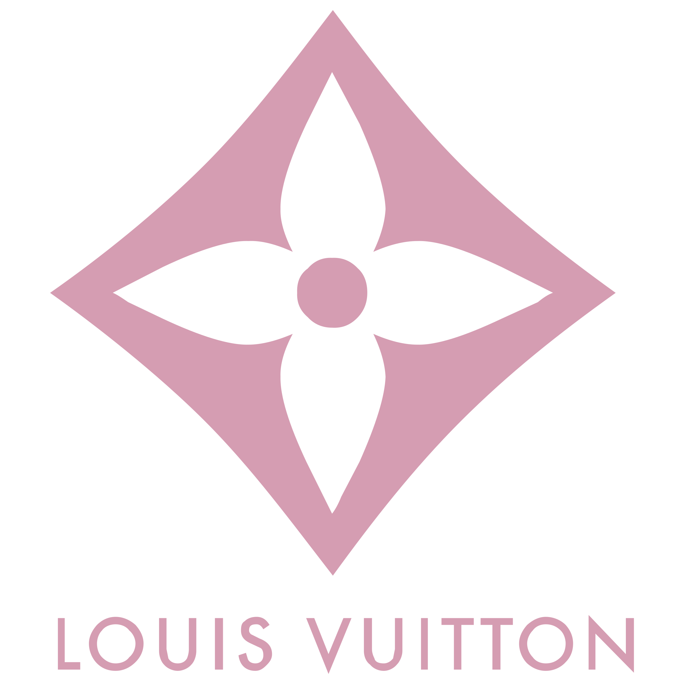 Louis Vuitton Logo PNG - 177826