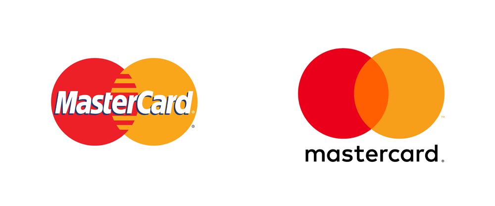 Mastercard Logo PNG - 114899