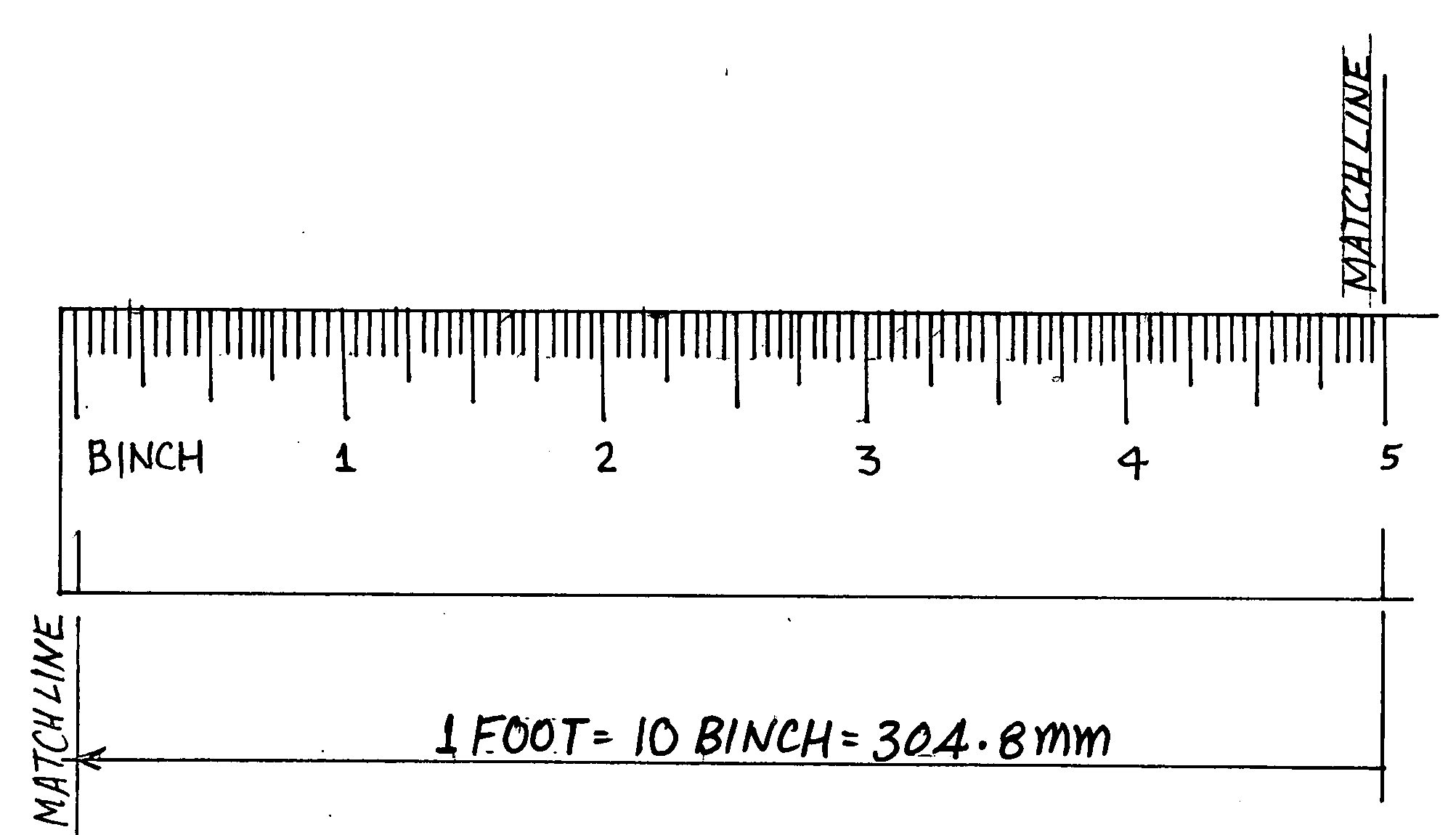 Measurement PNG Ruler - 75208