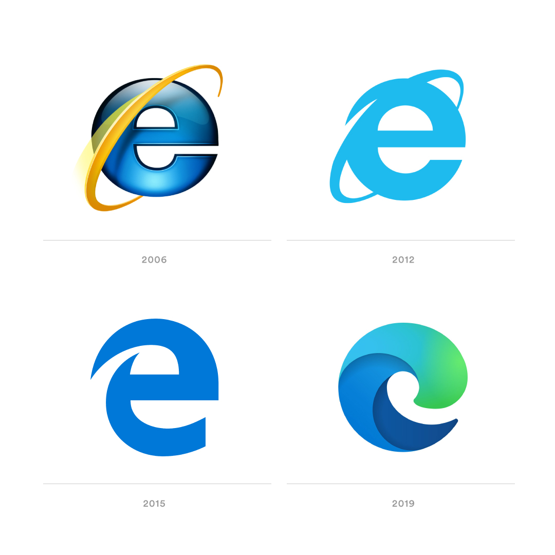 Microsoft Edge Logo PNG - 180971