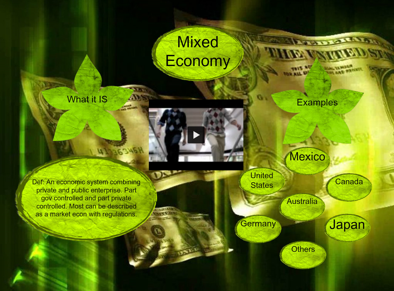 Mixed Economy PNG - 79130