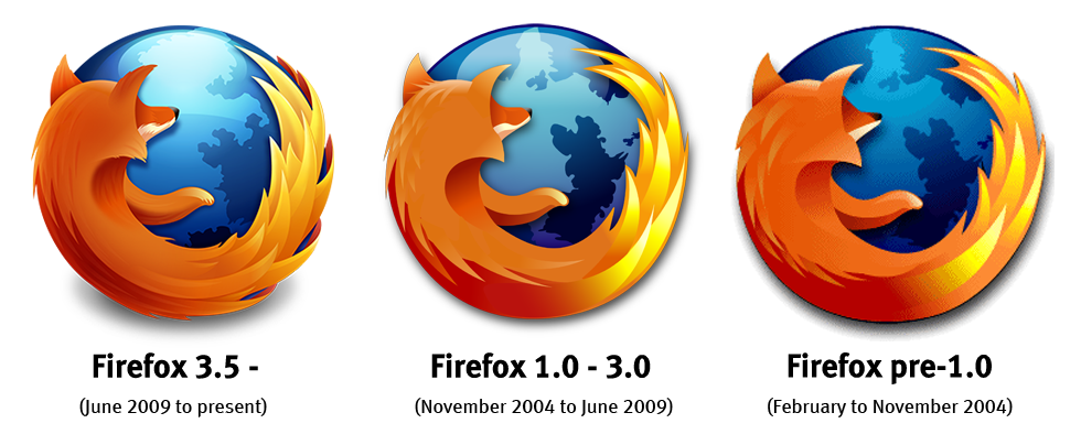 Mozilla Firefox Logo PNG - 179256