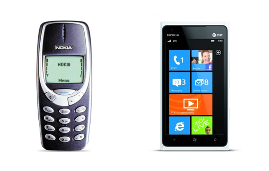 Nokia Mobile PNG - 73457