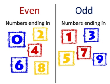 Even and Odd Numbers (songs, 