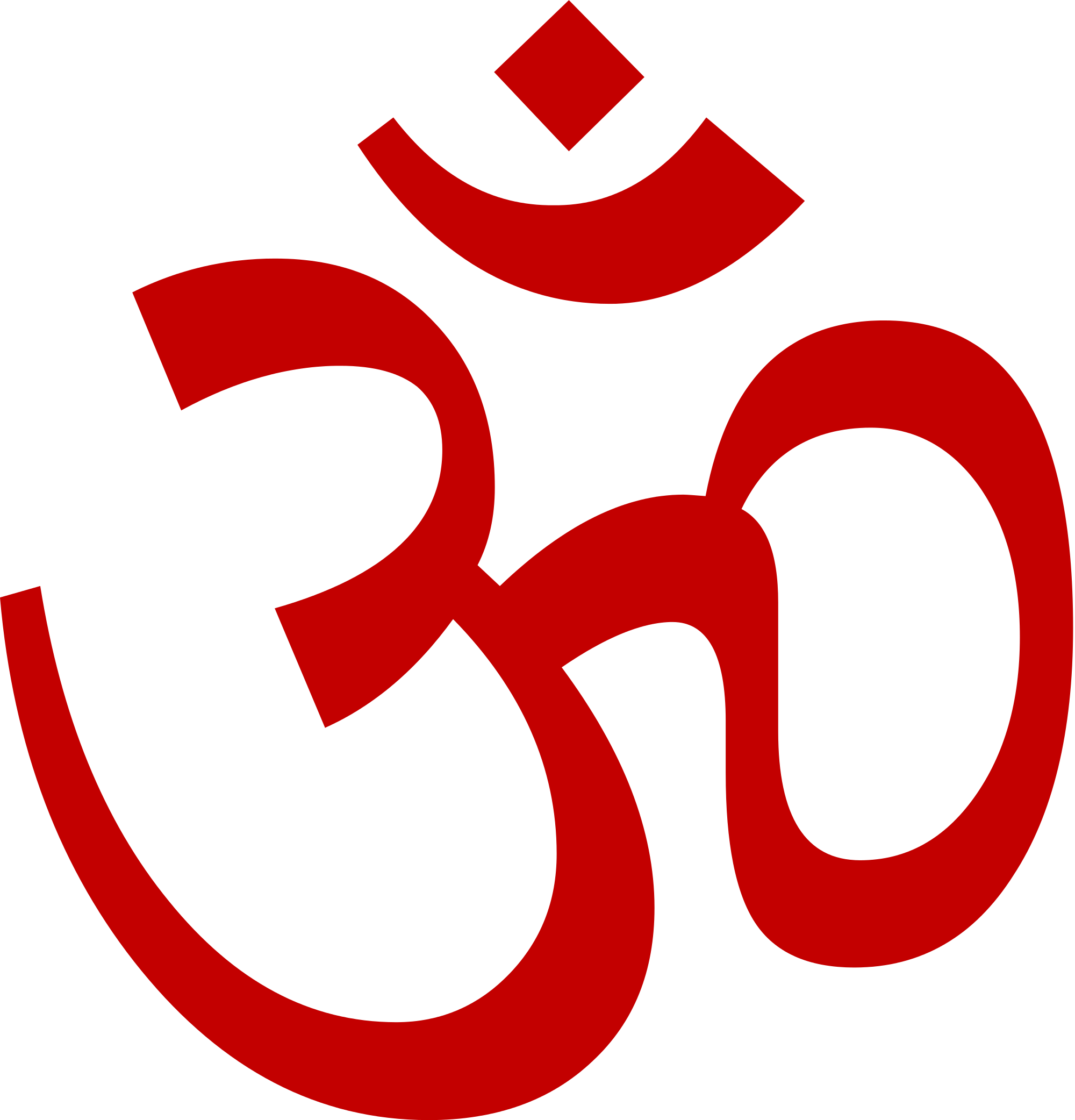 Om Png Clipart PNG Image