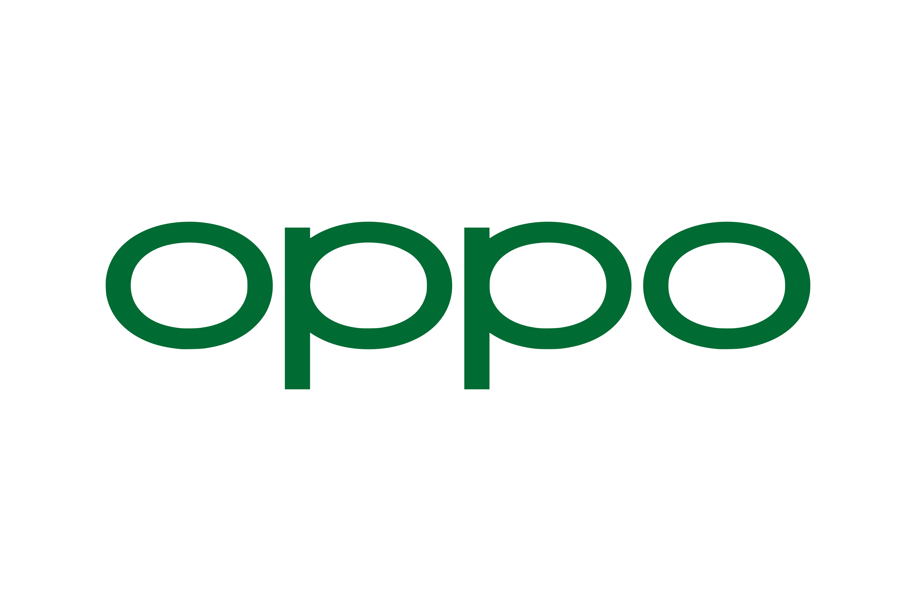 Oppo Promotion