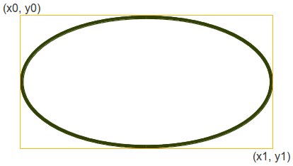 Oval Objects PNG - 72625
