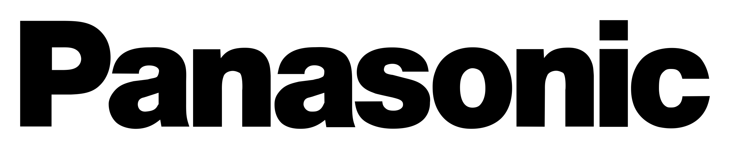 Panasonic – Logos Download