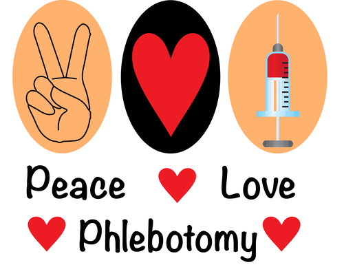 Phlebotomy PNG - 76422