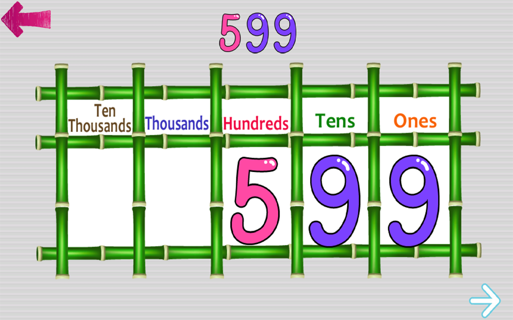 Place Value PNG - 56756