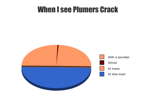 Plumber Crack PNG - 163731