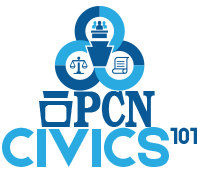 PNG Civics - 155477