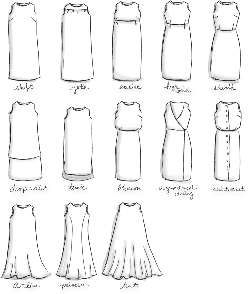 PNG Different Kinds Of Clothes - 148283