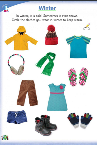PNG Different Kinds Of Clothes - 148286