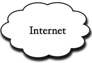 Internet Cloud Clipart 02