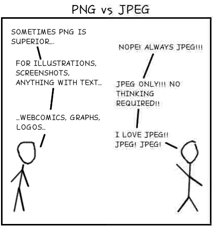 Quick Lesson :JPG vs PNG: by 