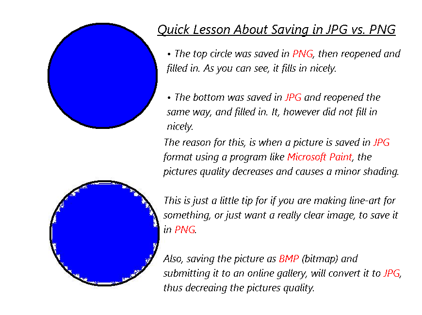 Comparison of GIF, PNG, and J