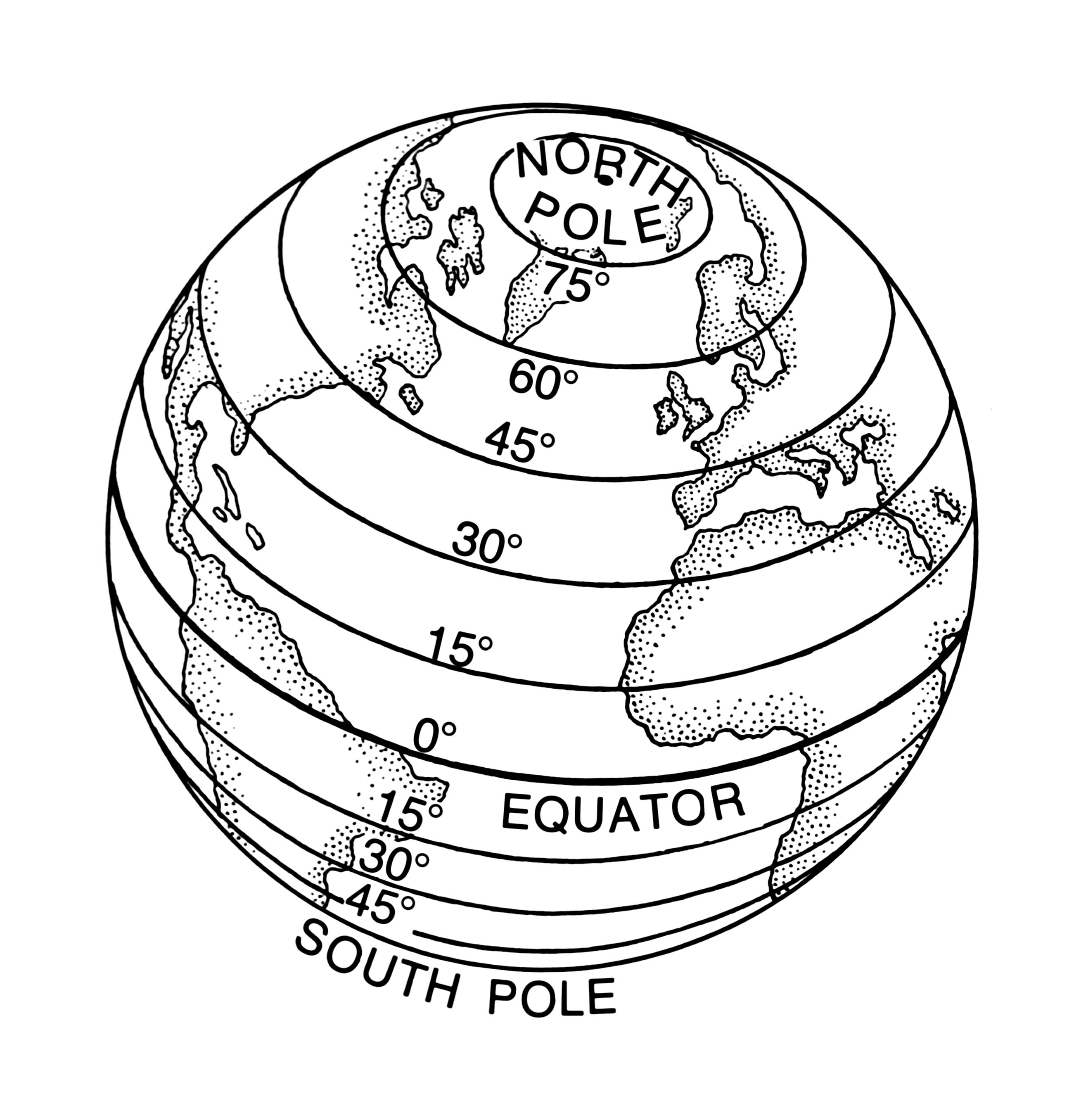 Globe, Longitude, Latitude, O
