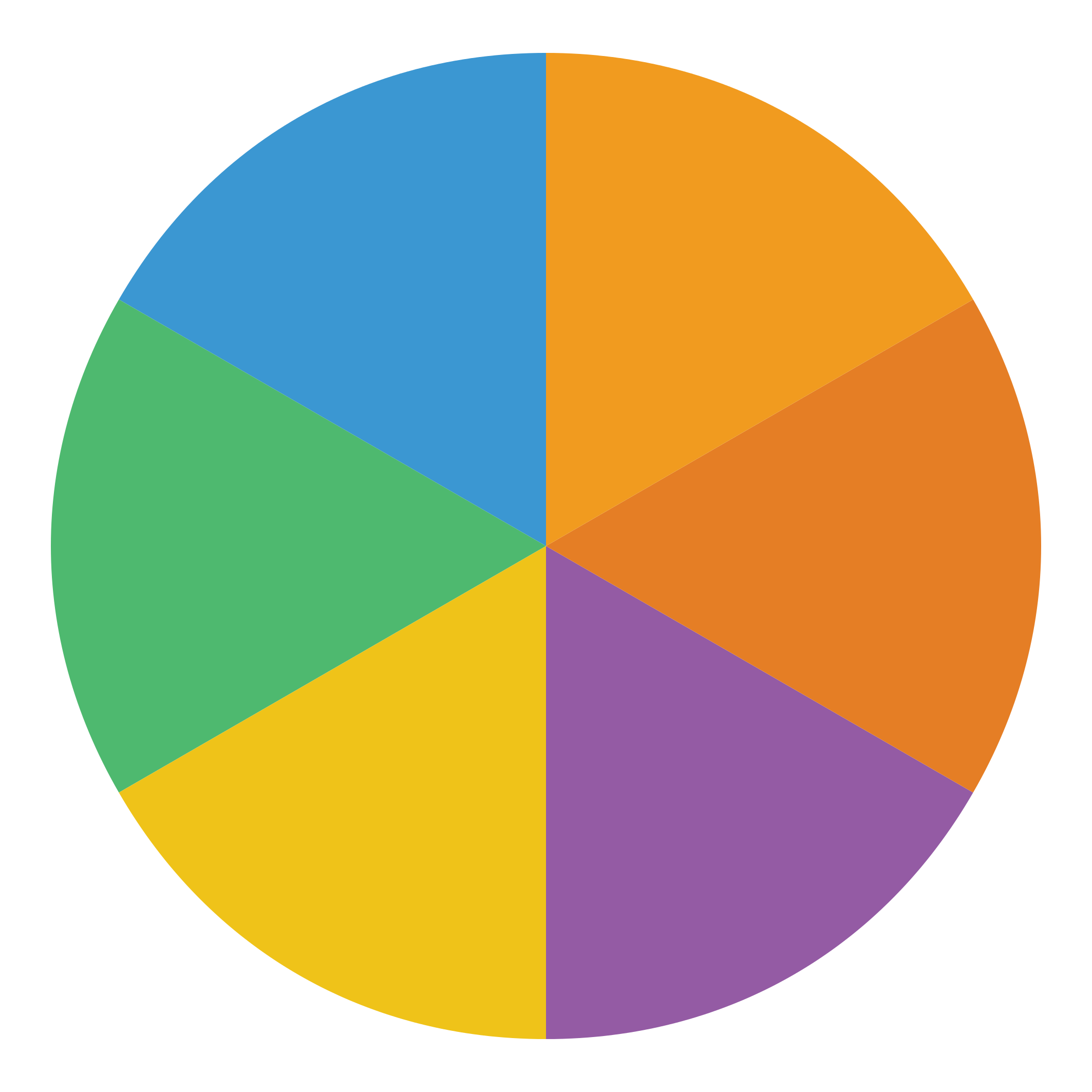 PNG Pie Chart - 75620
