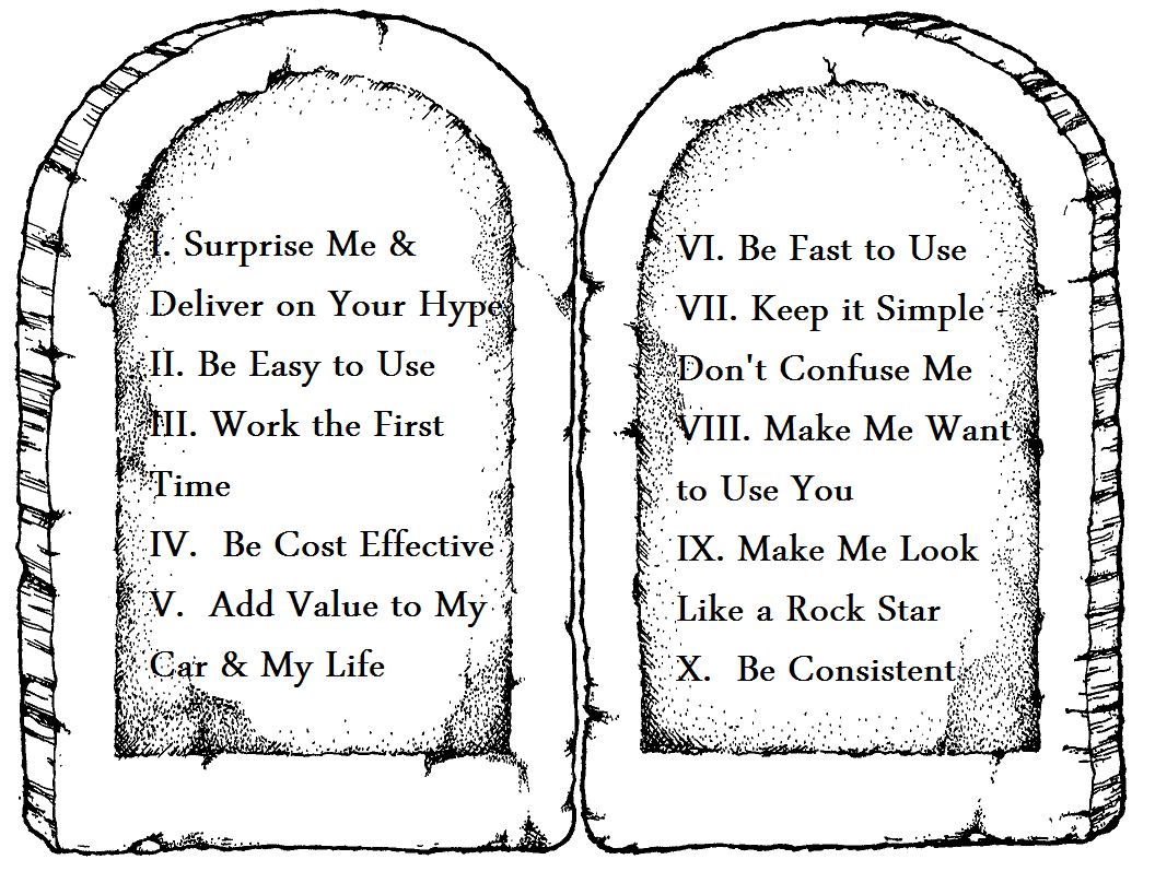 Printable Ten Commandments Tablets Printable Word Searches