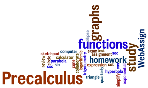 Pre-Calculus: Percentage Word