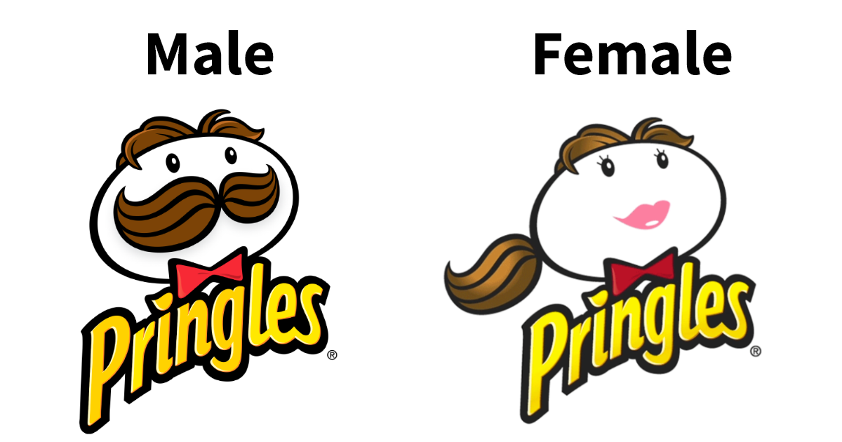 Pringles Logo PNG - 178839