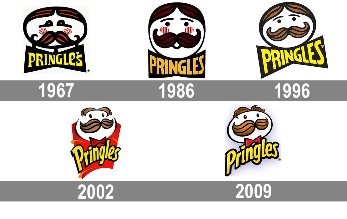 Pringles Logo PNG - 178843