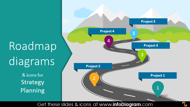 Roadmap PNG Powerpoint - 71205
