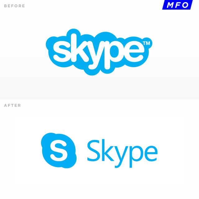 Skype Logo PNG - 177868