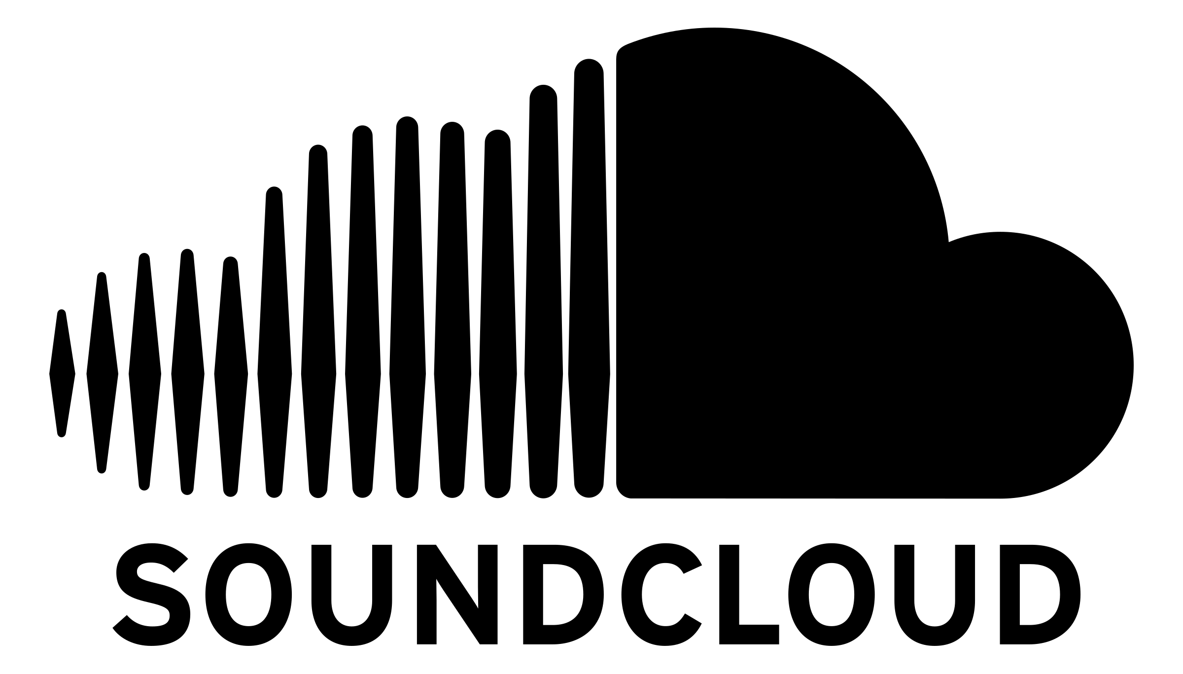 Transparent Soundcloud Png Lo