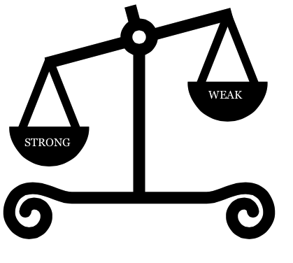 Strong And Weak PNG - 168514