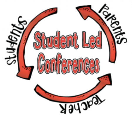 Student Led Conference PNG-Pl