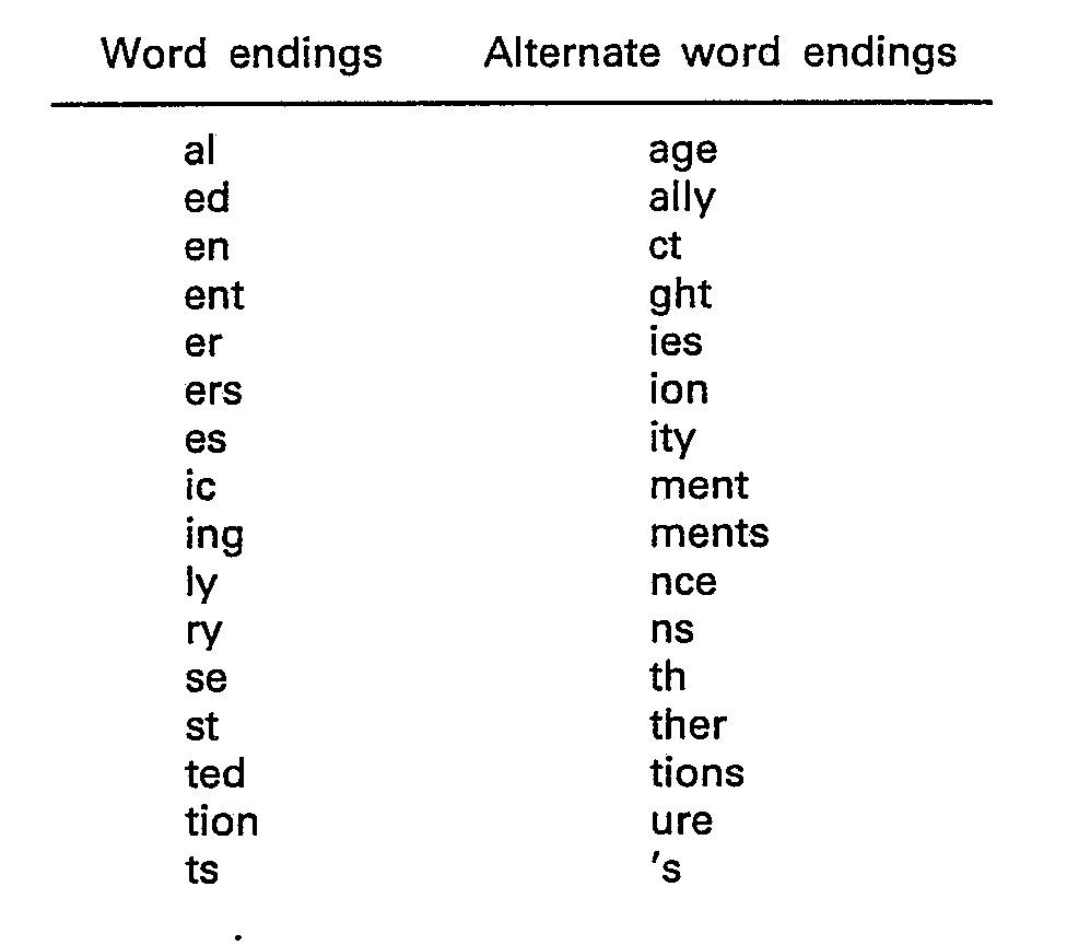 worksheet Words With The Suff