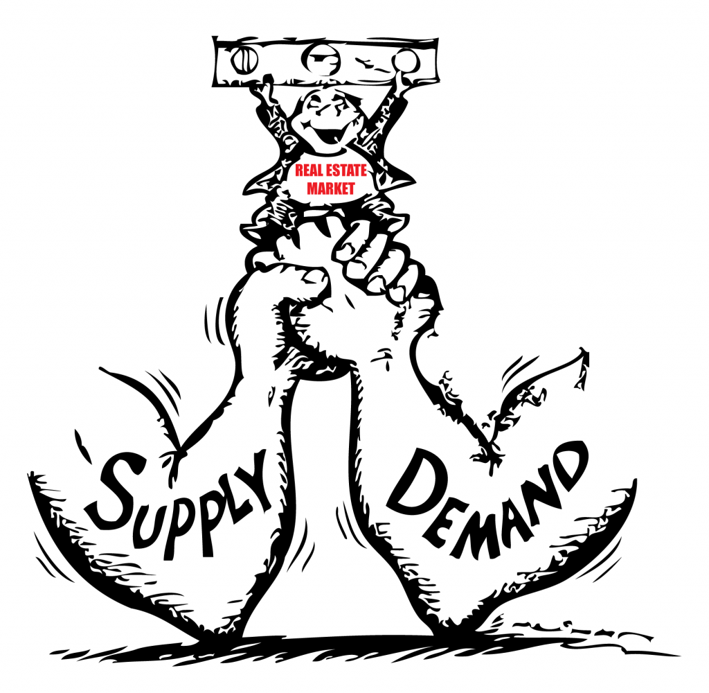 Supply And Demand PNG - 134341