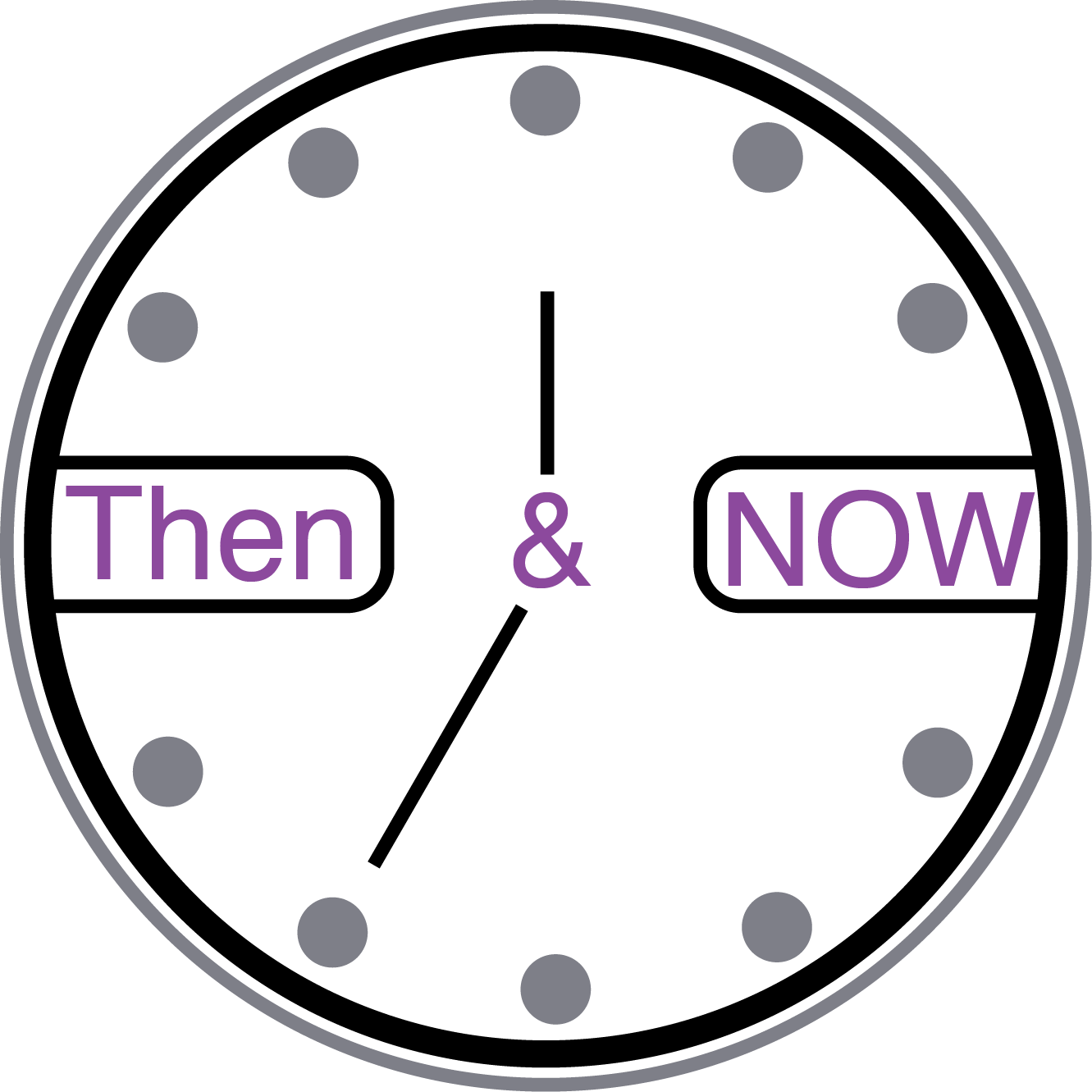 Collection Of Then And Now Png Pluspng