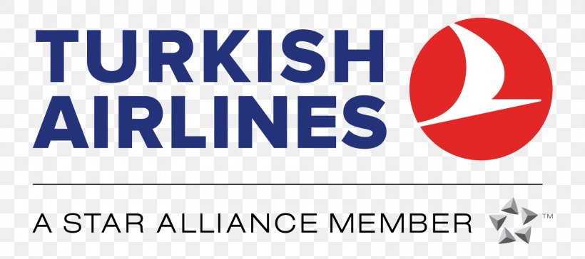 Turkish Airlines Logo PNG - 176020