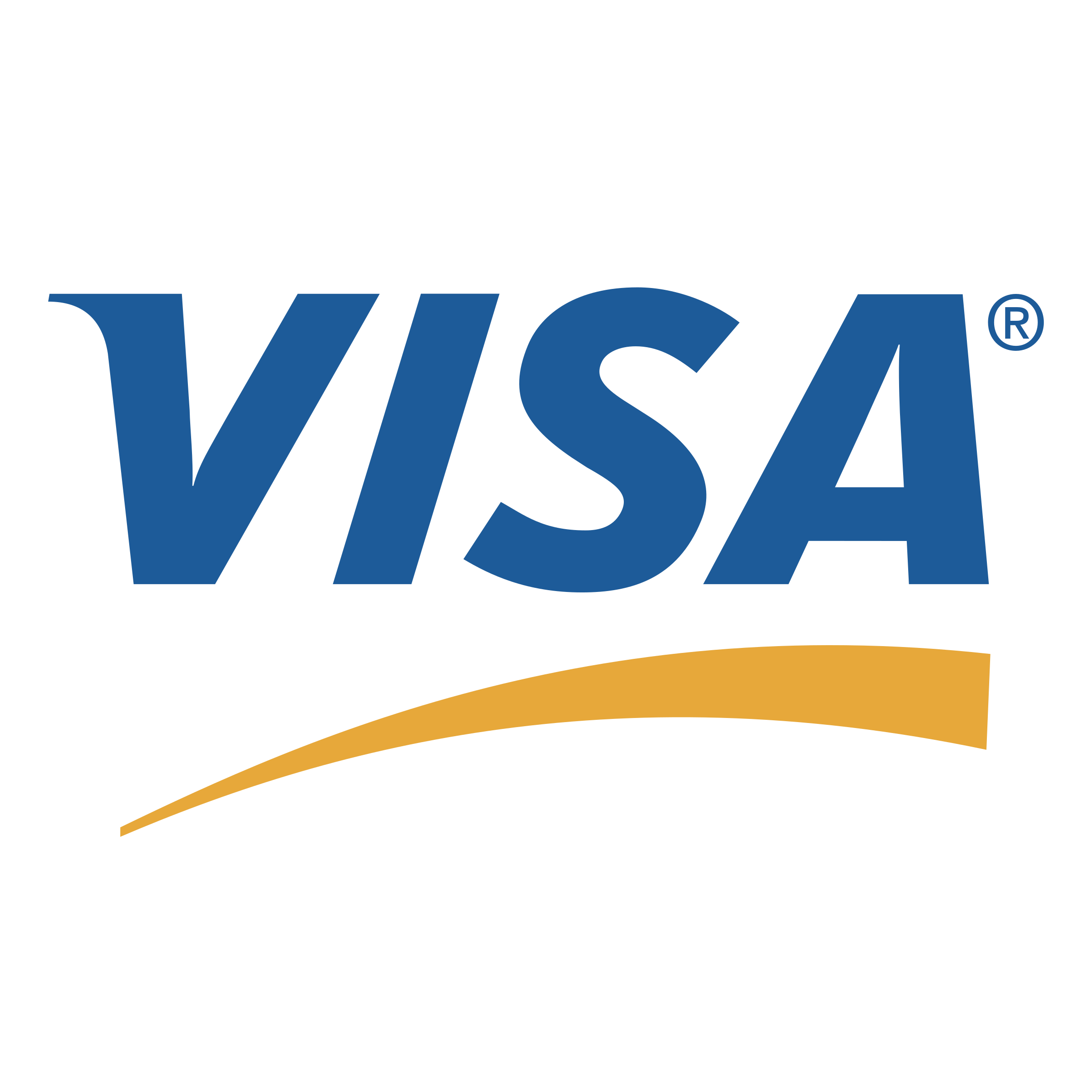 Visa Logo And Symbol, Meaning