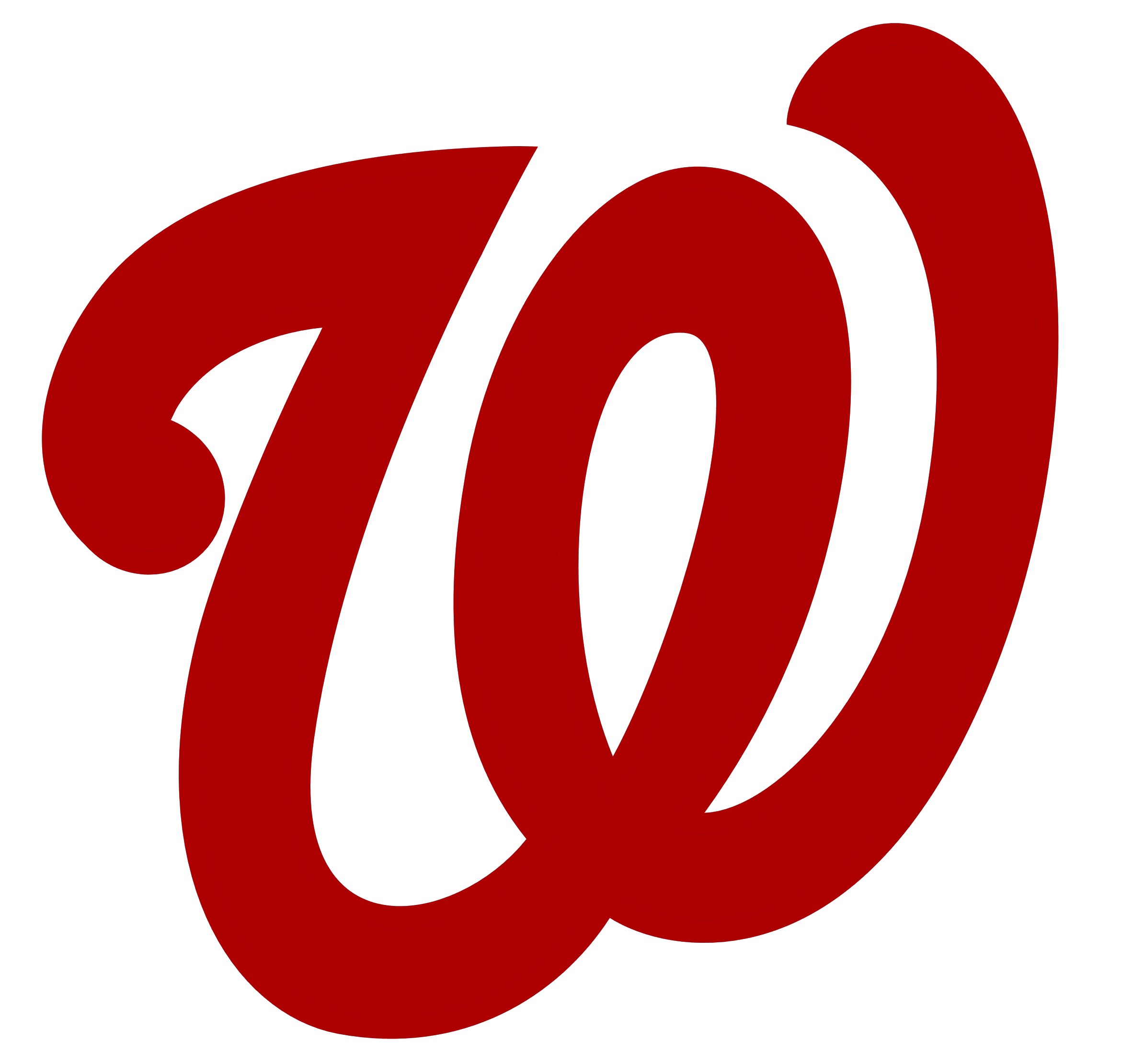 Washington Nationals logo bla