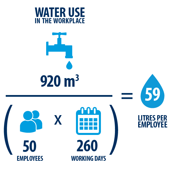Water Usage PNG-PlusPNG.com-4