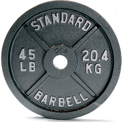 Weight Plates PNG - 20025