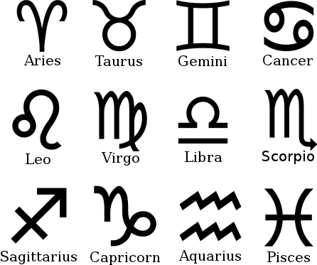 Zodiac Signs PNG - 40860